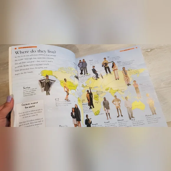 Children's non-fiction book - Picture 4 of 5